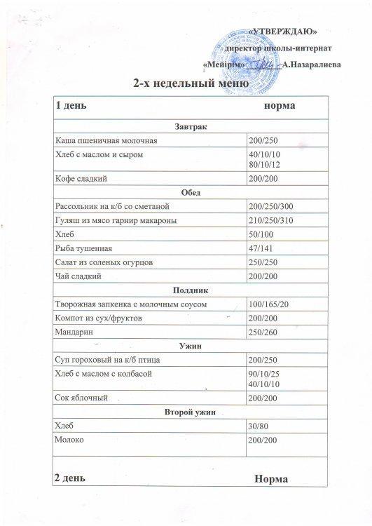 Tамактану меню