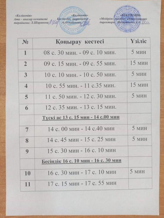 Қоңырау кестесі